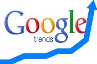Top Fintech Countries – Google Trends of the Top 5 Fintech Countries