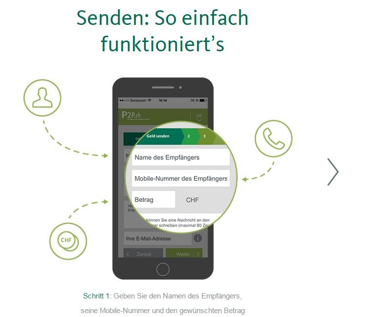 Swiss Migros Bank Launches Free Peer-to-Peer Money Transfer App
