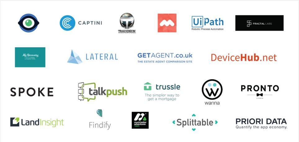 Seedcamp: A Bridge for European Startups for Knowledge and Capital