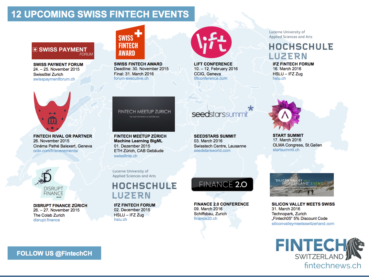 13 Upcoming Fintech Events in Switzerland