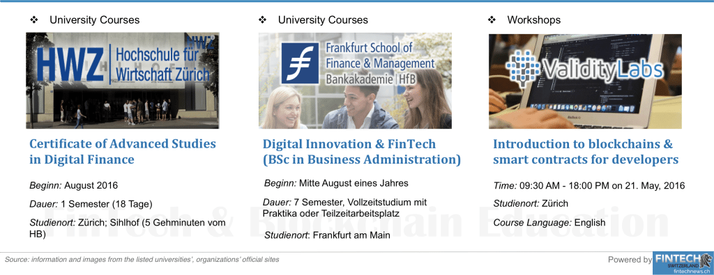 fintech education