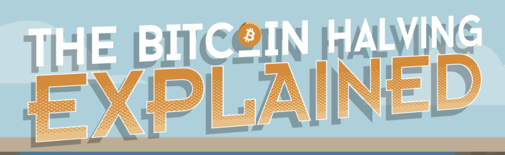 Infographic: The Bitcoin Halving Explained