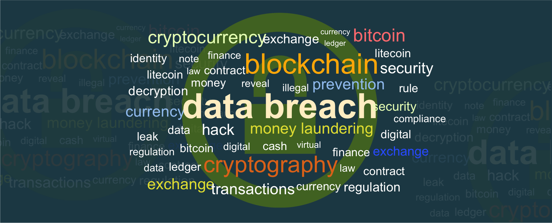 Blockchain to Optimize and Secure Client Data Information – Part 3