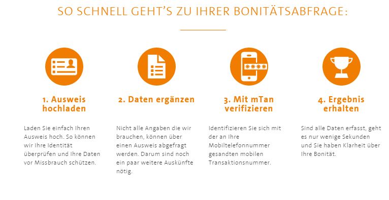 Aktuelle Entwicklungen im Bereich Credit Scoring / Ein neues Schweizer Bonitätsprüfungs-Tool