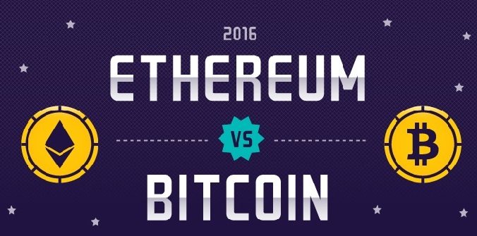 Die wohl längste Ethereum Infografik: Warum die Blockchain Technologie die Welt verändern könnte