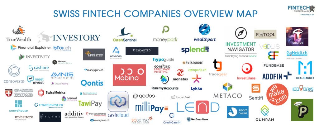 Swiss Fintech Companies Overview Map; 65 Startups Born in Switzerland