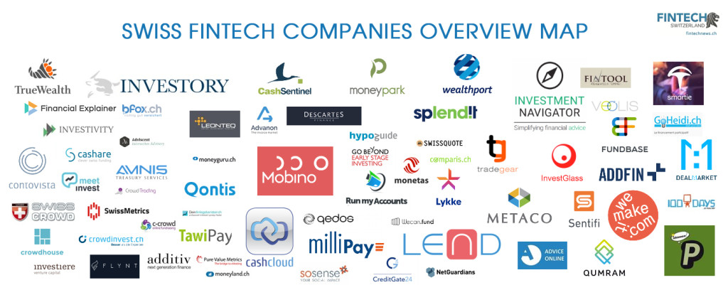 Swiss Fintech Companies Overview Map; 65 Startups Born in Switzerland