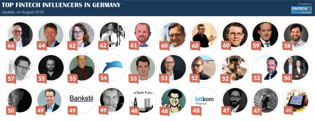 Top 30 Fintech Influencer in Deutschland