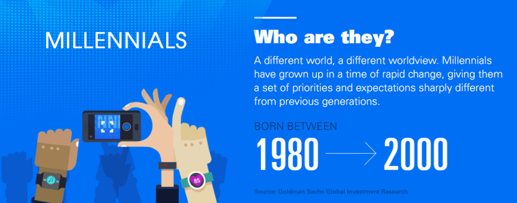 4 Key Findings About Millennials’ Financial Investment Habits