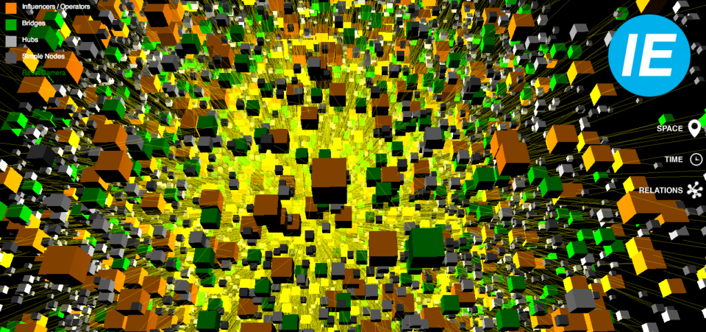A Scientific Definition of Fintech Fintech ecosystem
