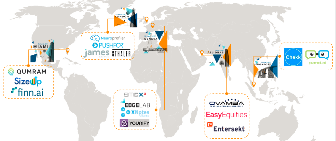 Fintech in 2017: The Competition of Innovation Jams, Fintech 3.0