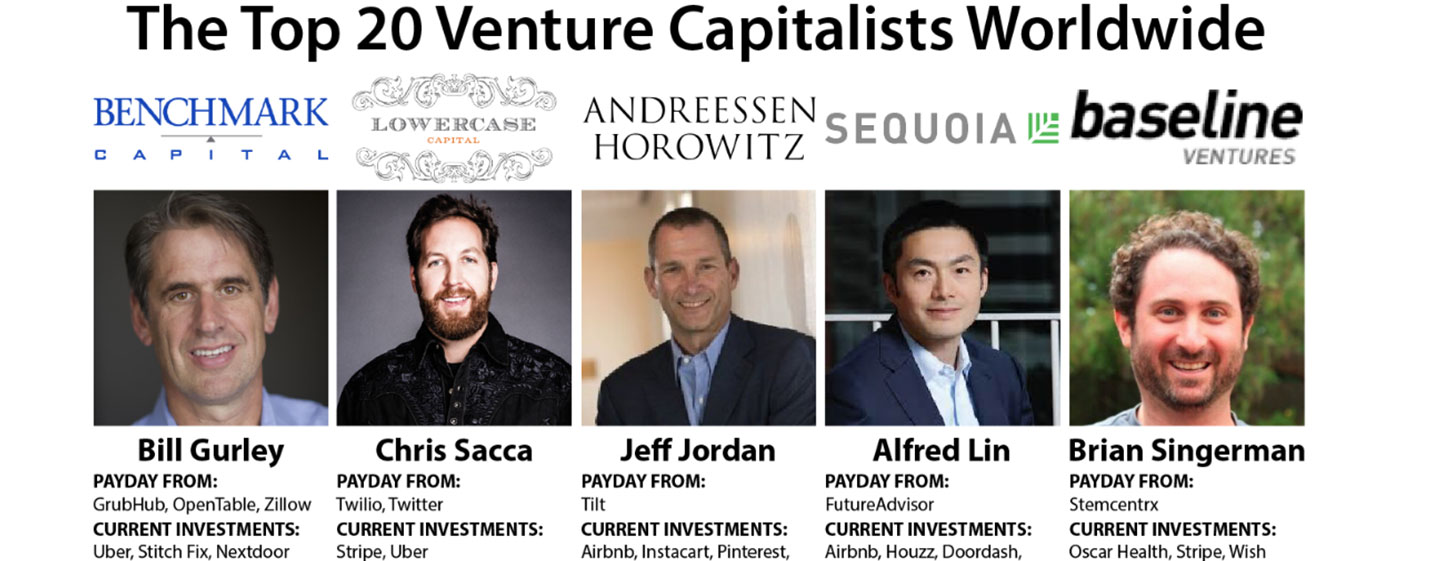 Infographic: The Top 20 Venture Capitalists Worldwide