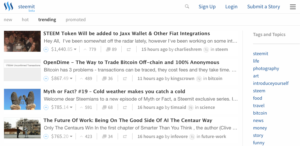 Steemit, the Blockchain-Powered Social Network