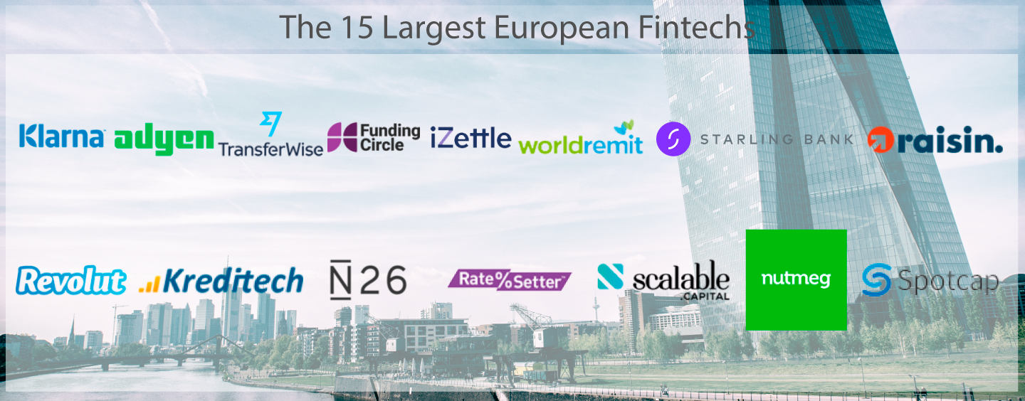 The 15 Largest European Fintechs