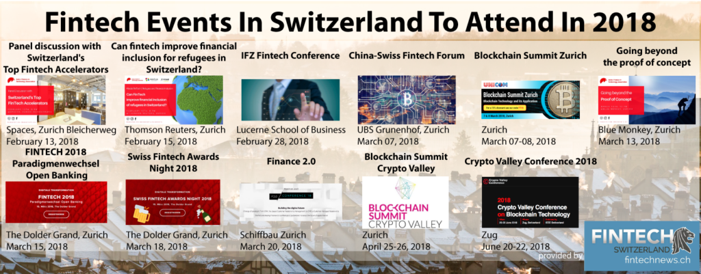 Fintech Events In Switzerland To Attend In 2018 Fintech Events In Switzerland To Attend In 2018