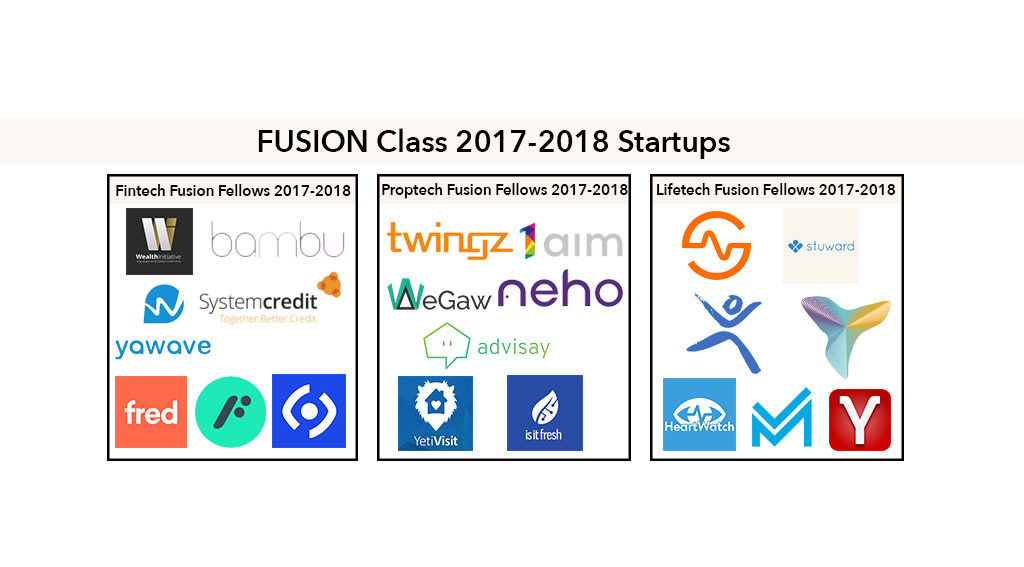 FUSION Class 2017- 2018 Startups