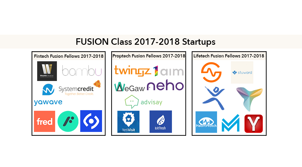 The Fintech and Proptech Fellows of Fusion Startup Accelerator