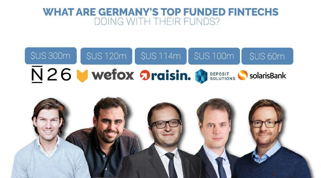 What Are Germany’s Top Funded Fintech Startups Doing With Their Funds?