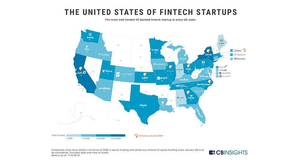 Top-Funded US Fintech Startups 2019 by State