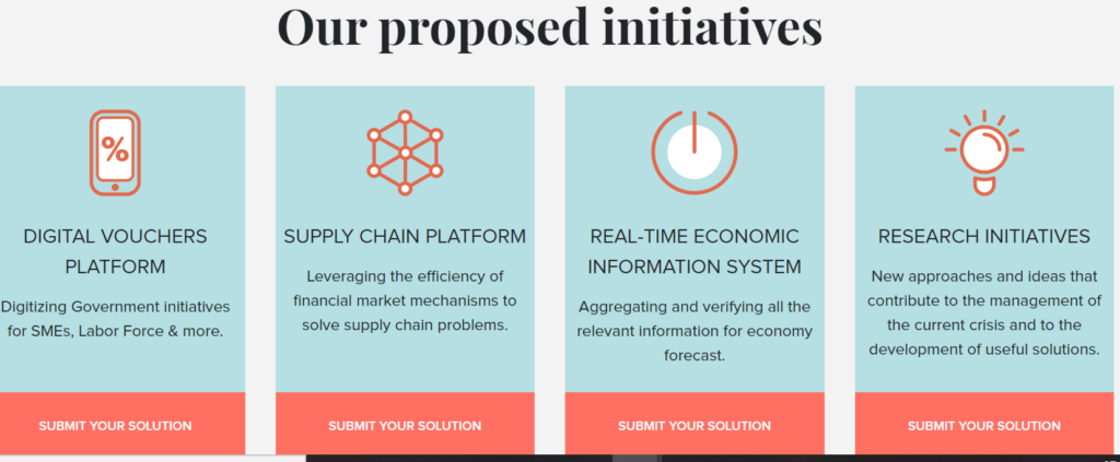 The Open Initiative Lykke