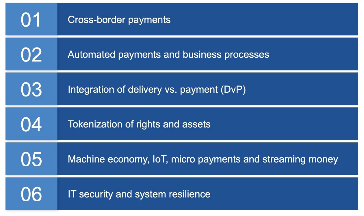 Reasons for a programmable euro, Source: Der digital, programmierbase Euro, Fintech Council, German Federal Ministry of Finance, June 2020