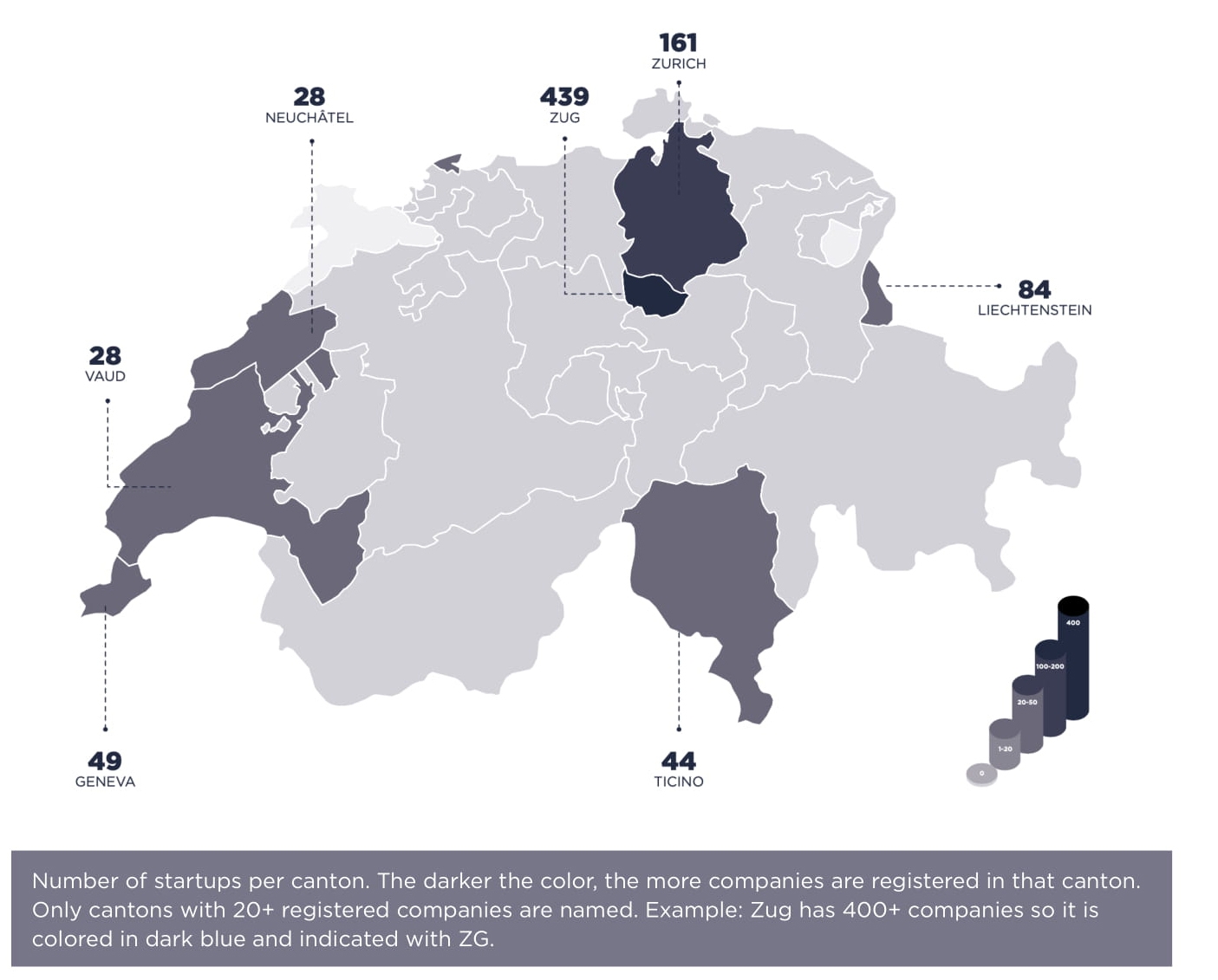 CRYPTO VALLEY COMPANIES PER CANTON