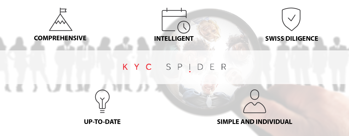 KYC.ch: A Cohesive, Unified Digital KYC Ecosystem