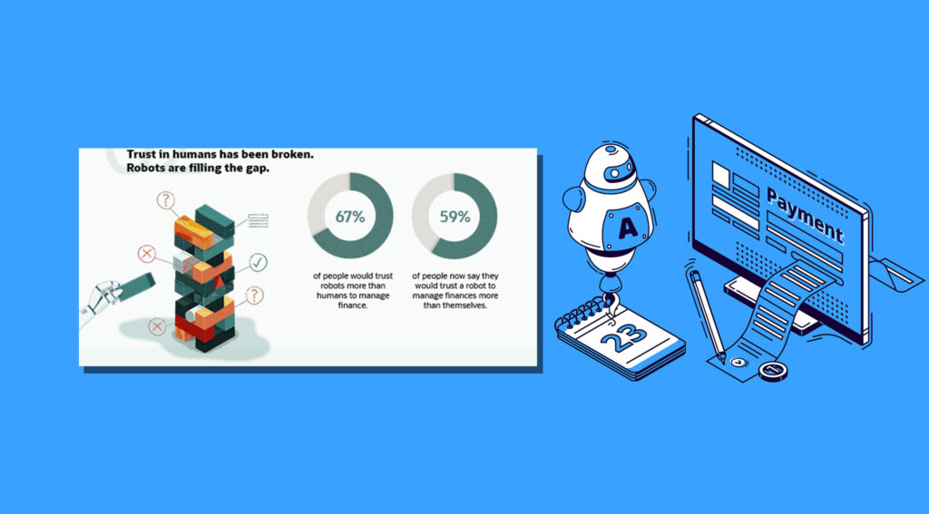 Oracle Study Shows People Trusting Robots More Than Themselves With Money