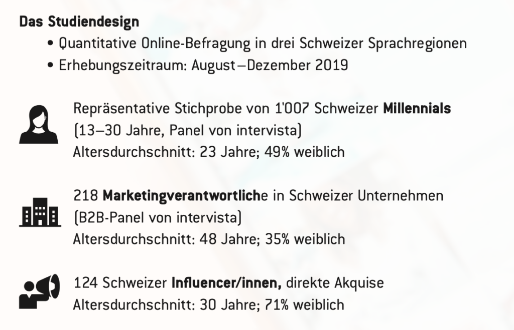 Das Studiendesign