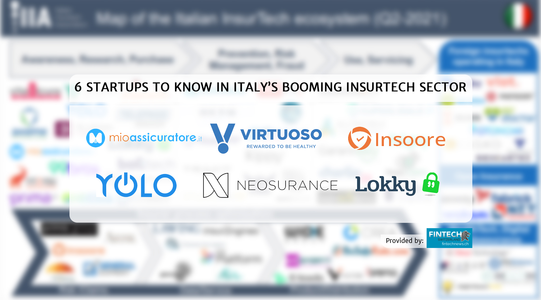 6 Startups to Know in Italy’s Booming Insurtech Sector