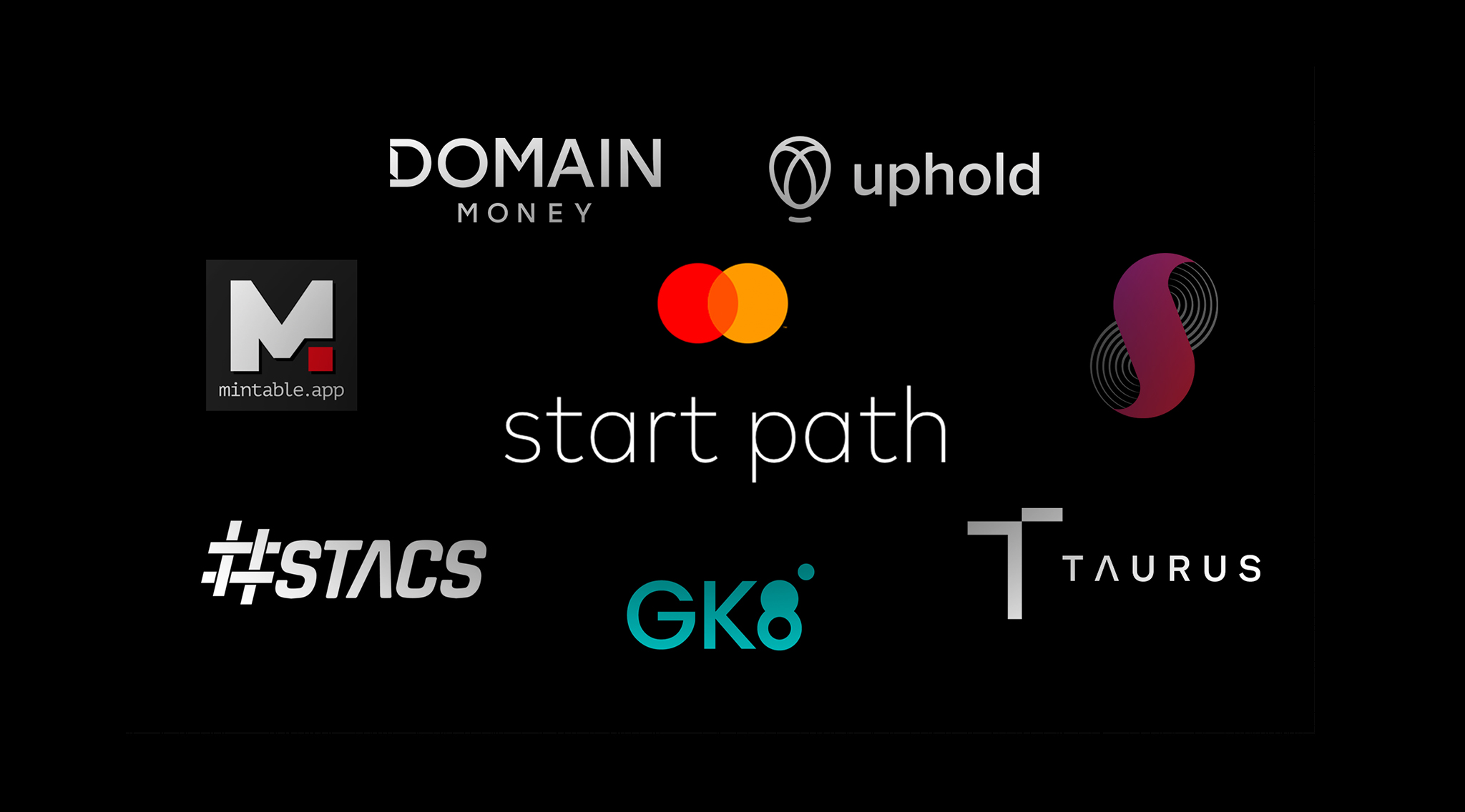 2 Schweizer Krypto-Startups im Mastercard Accelerator dabei