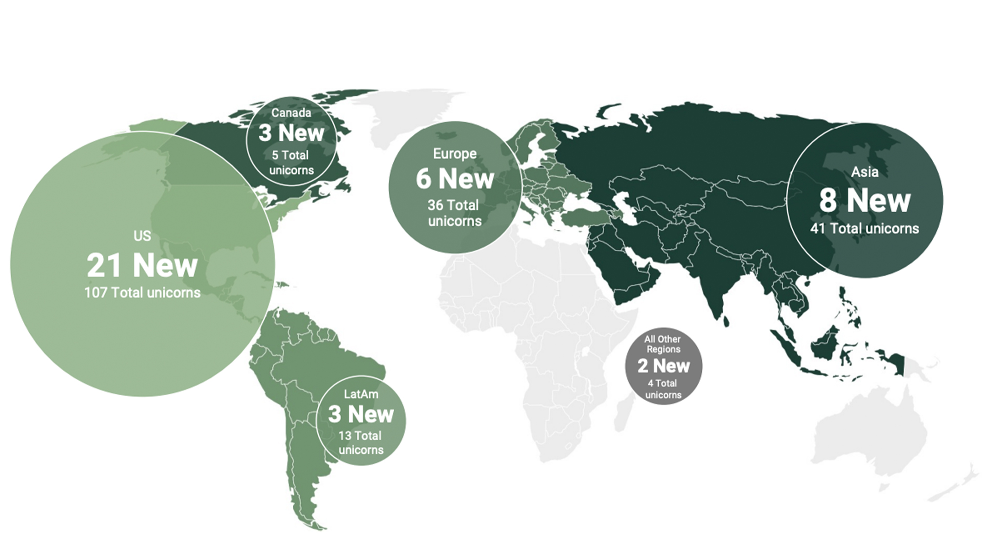 Fintech M&A Activity Reaches New Heights
