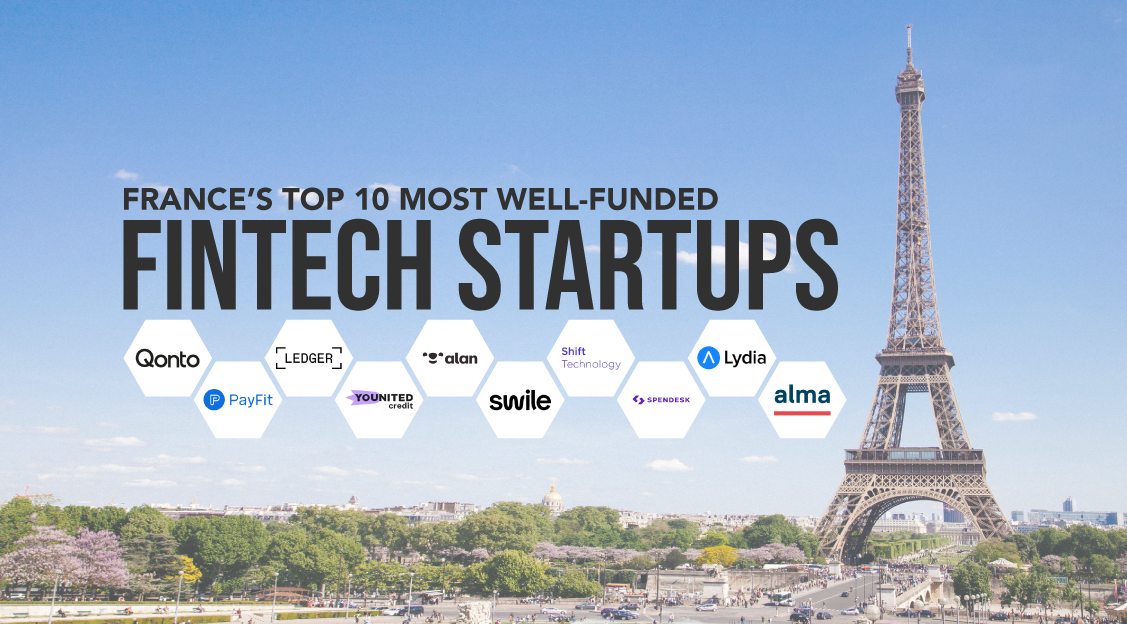 France’s Top 10 Most Well-Funded Fintech Startups