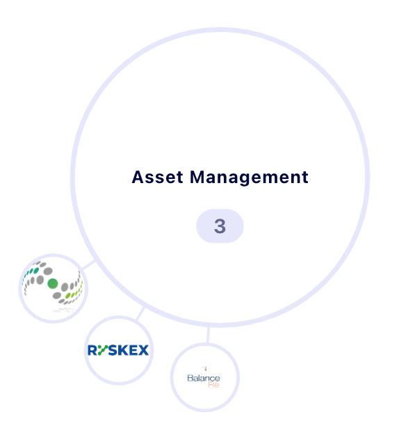 Asset management, Source: Insurtechmap.eu, Nov 11, 2022