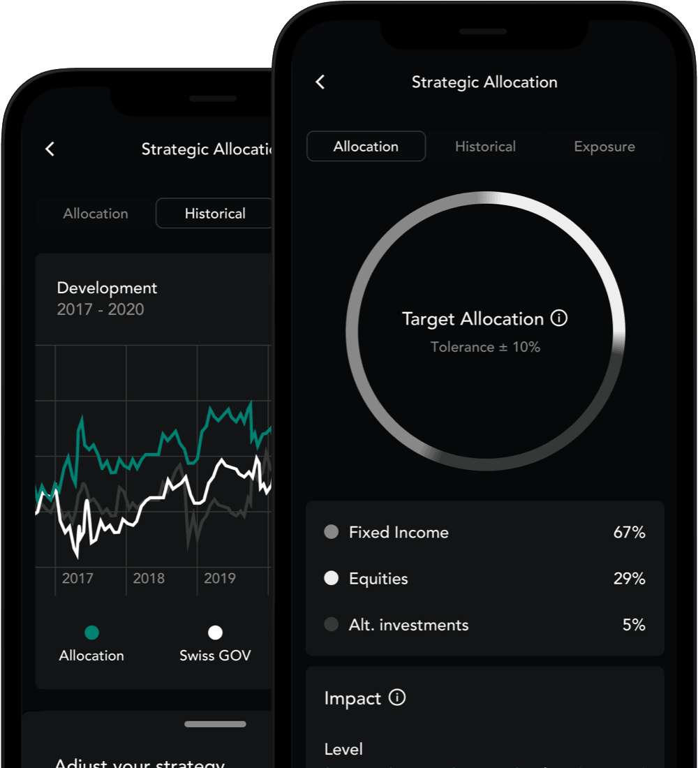 Alpian mobile app, Source: Alpian.com