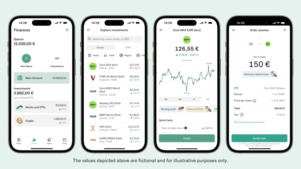 N26 etf