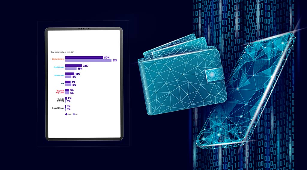 Digital Wallets Evolve Into Sophisticated, Multifunctional Financial Ecosystems