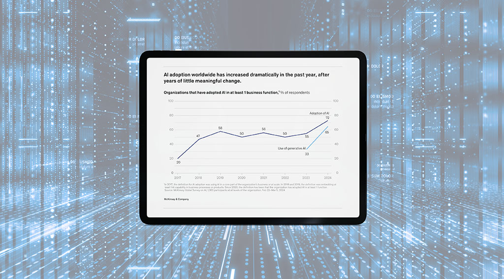 Usage of AI Accelerates But Comprehensive Integration Remains a Challenge