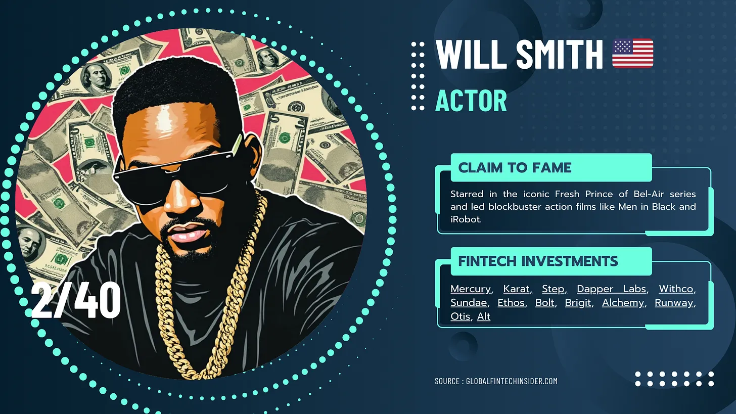 Will Smith