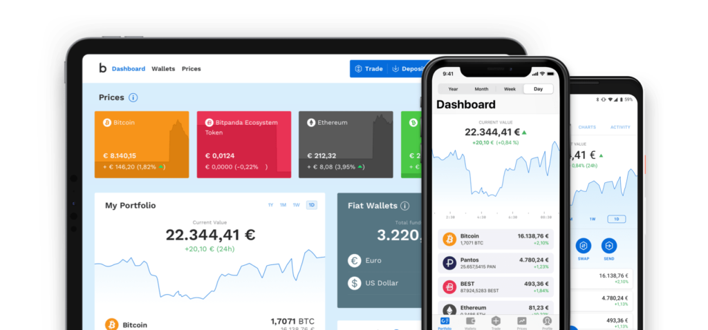 Bitpanda trading platform mockup, Source: Bitpanda