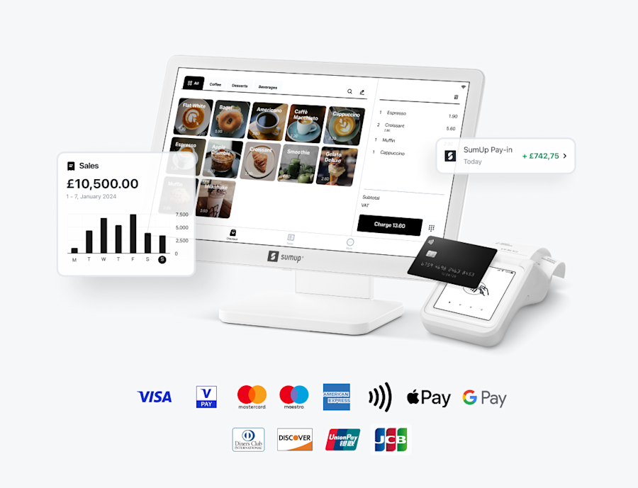 SumUp offering, Source: SumUp