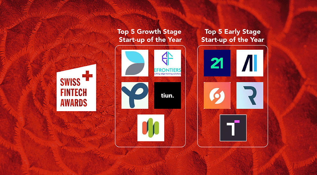 The 10 Finalists of the Swiss Fintech Awards 2025