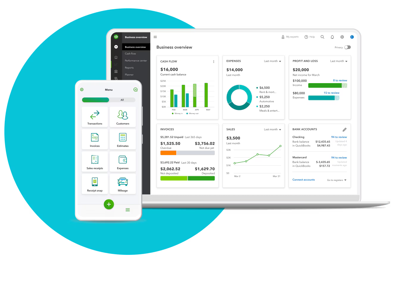 QuickBooks by Intuit, Source: Intuit