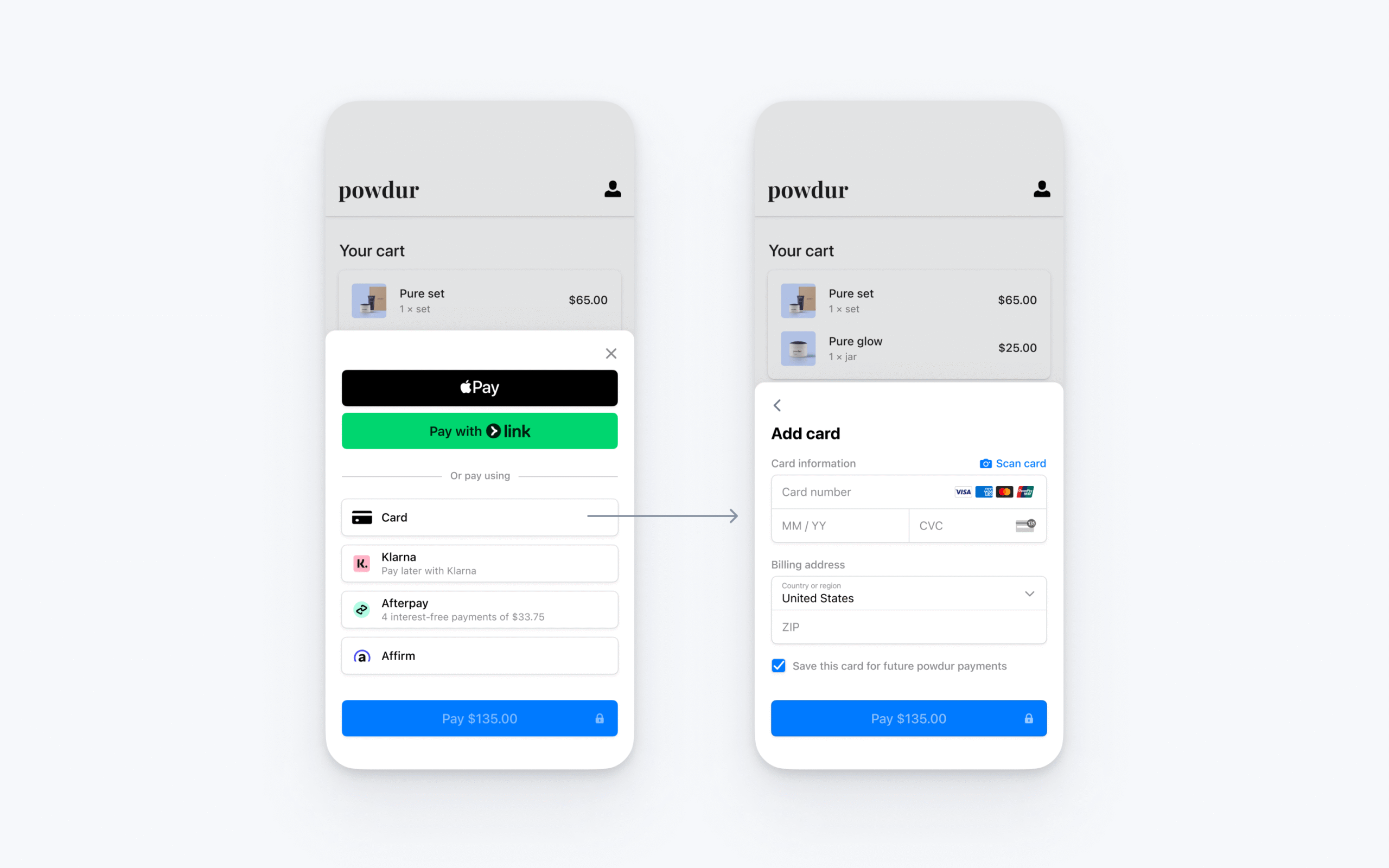 Stripe payments, Source: Stripe