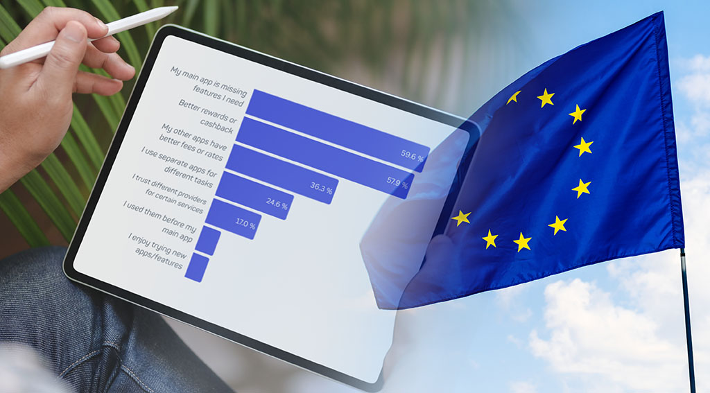 European Consumers Favor All-in-One Financial App Format, But Missing Features Drive Multi-App Usage