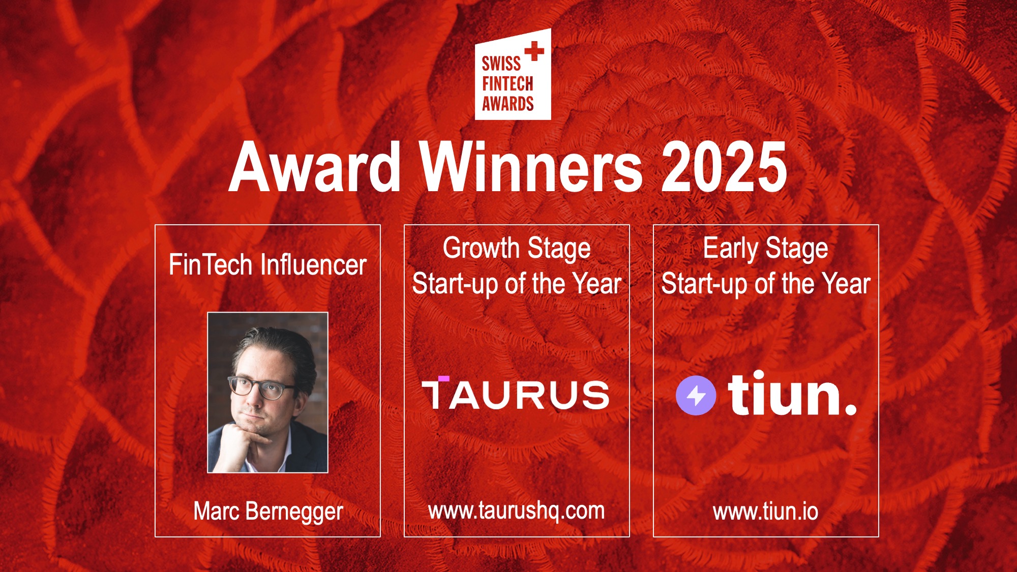 Meet the Winners of the Swiss Fintech Awards 2025