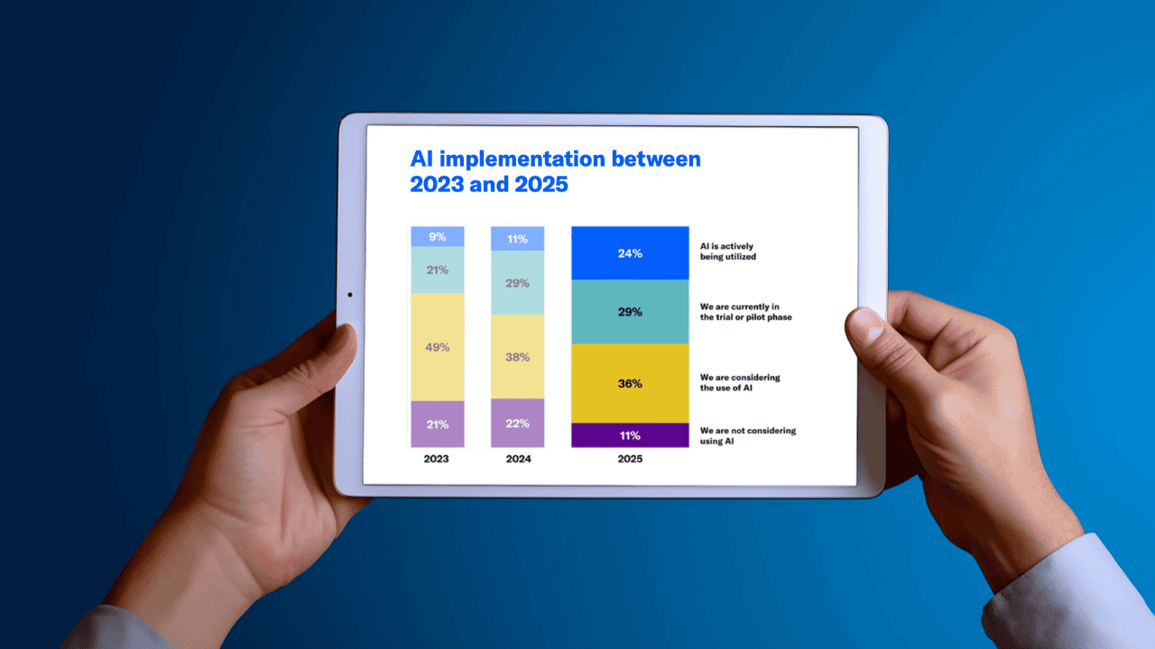 AI Use in Risk and Compliance Surges; Fintech Leads Adoption