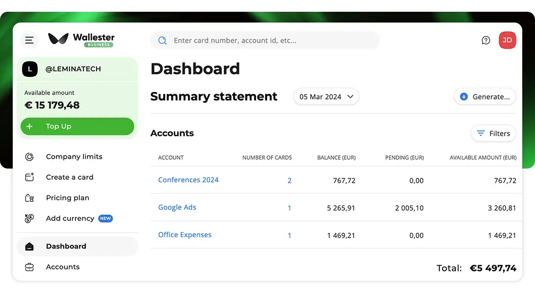Wallester Business platform, Source: Wallester