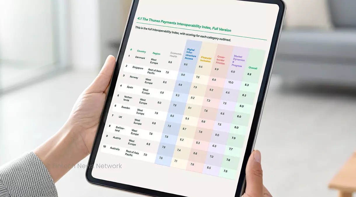 Denmark and Singapore Top the 2026 Global Ranking for Cross‑Border Payment Interoperability