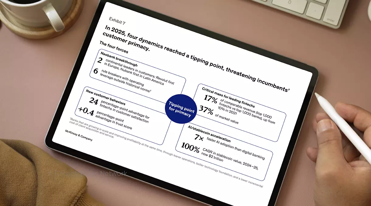 How Neobanks and AI Are Breaking Customer Loyalty in Banking — Insights from McKinsey
